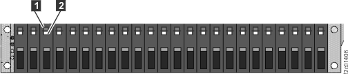 Disk drive modules (DDMs) LEDs (24 DDM slot storage enclosure)