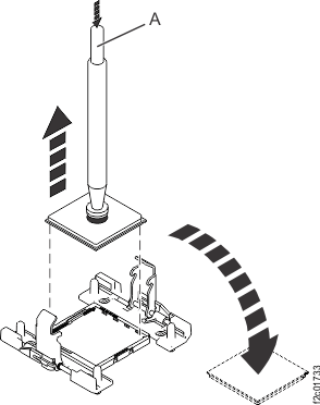 Removing the system processor modules