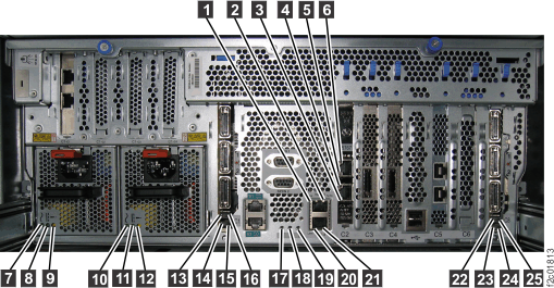CEC enclosure rear LED indicators