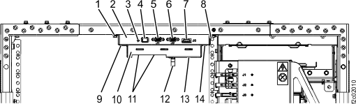 Local remote switch card