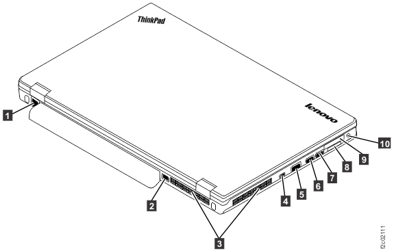 ThinkPad T540 laptop unit cable connections (left and rear)