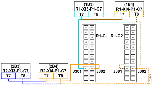Power control network (PCN) cables, Model 980