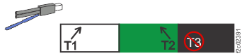 Flash SAS cable connector color codes - SAS expander card end
