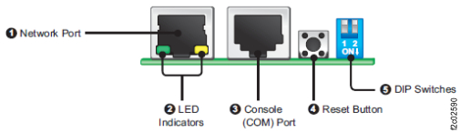 LEDs for the UPS network card (Model 983)