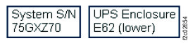 Enclosure labels (example)