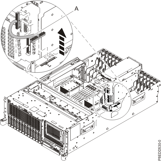 Removing the power distribution signal cable