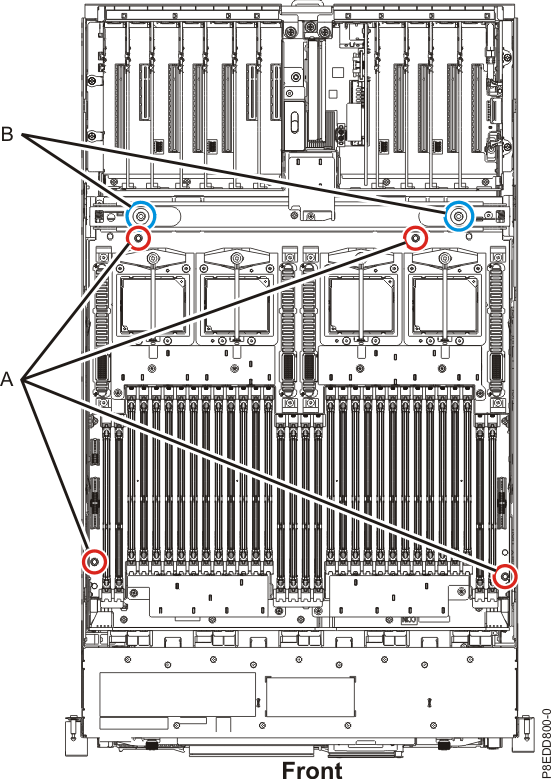Location of system backplane screws