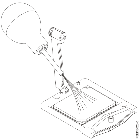 Cleaning the system processor module area