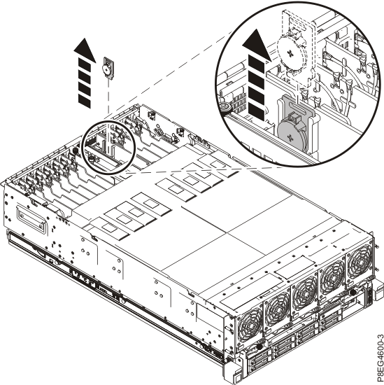 Removing the time-of-day battery card from slot P1-C5-C1