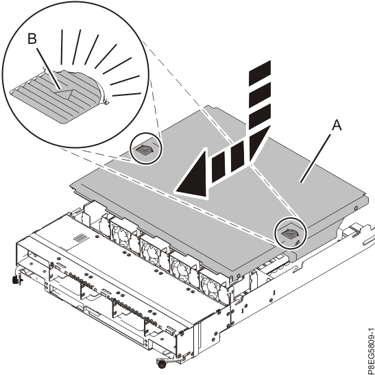 Replacing the RAID assembly cover