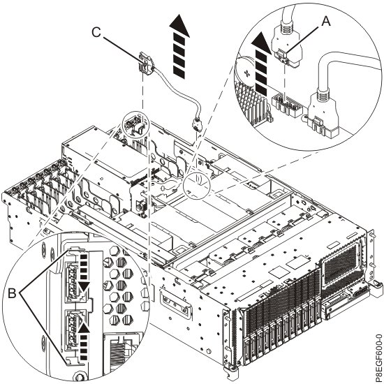 Removing the rear USB cable