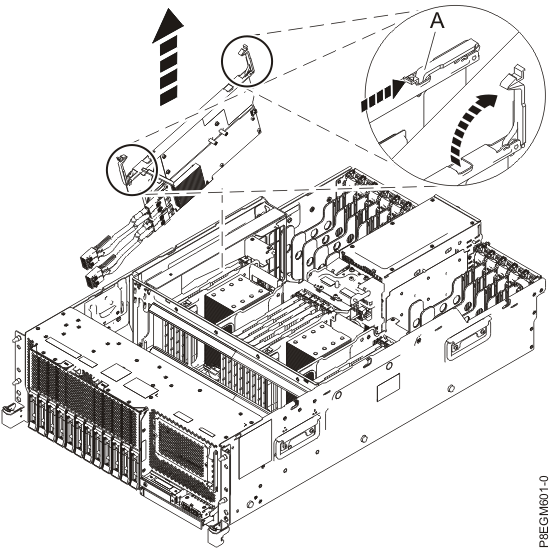 Removing the SAS RAID internal adapter