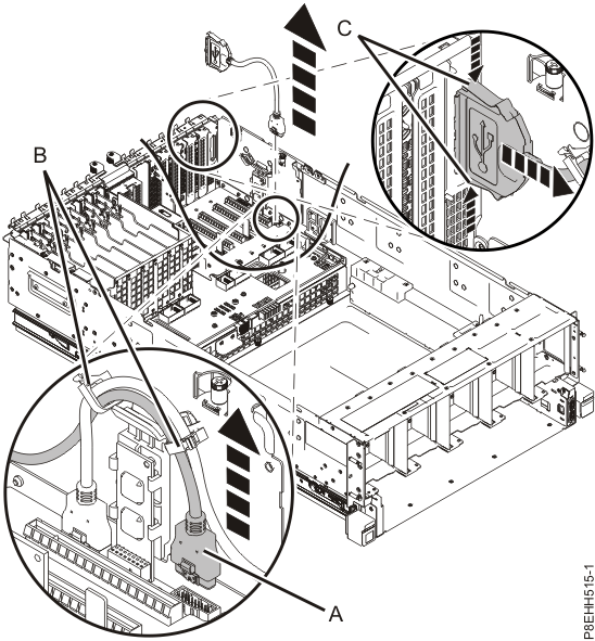 Removing the rear USB cable