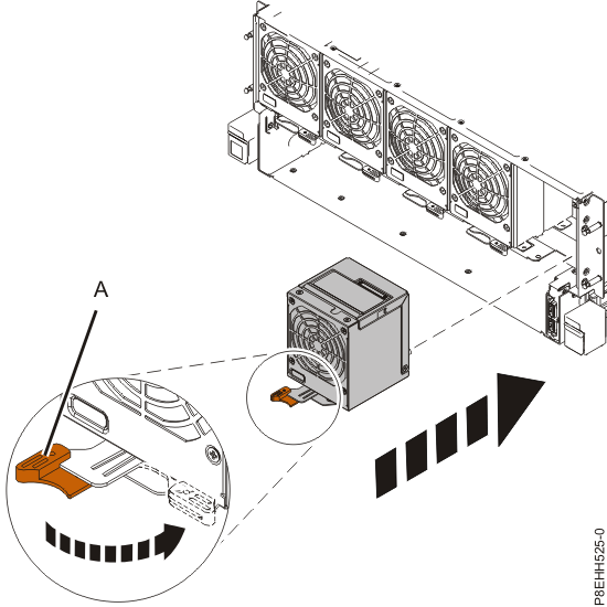 Replacing the front fan
