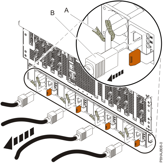 Removing the power cords (Model 982)