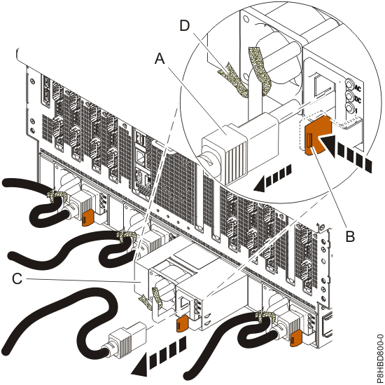 Removing a CEC enclosure power supply